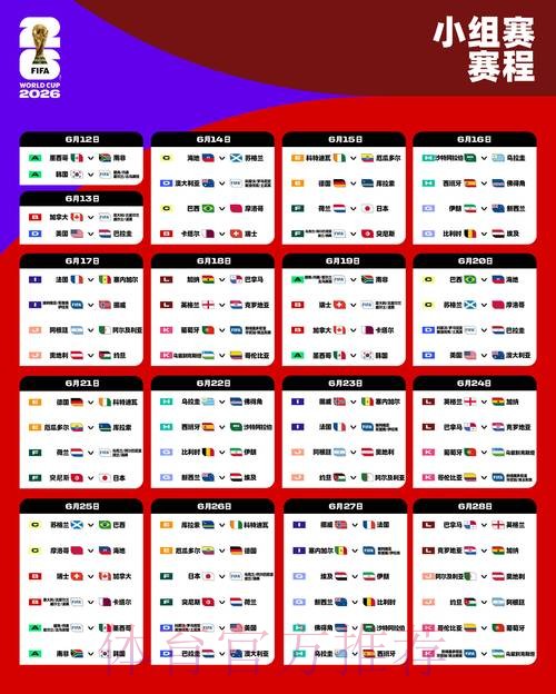 2026世界杯完整赛程完整版完整安排怎么看 2026世界杯完整赛程完整版完整安排怎么看