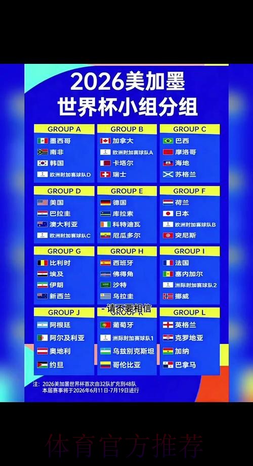 2026世界杯小组赛赛程最新完整安排查询入口